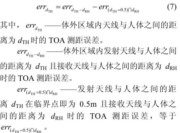 圖片14_人體對(duì)UWB測(cè)距誤差影響.jpg