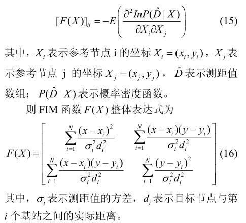 圖片20_人體對(duì)UWB測(cè)距誤差影響.jpg